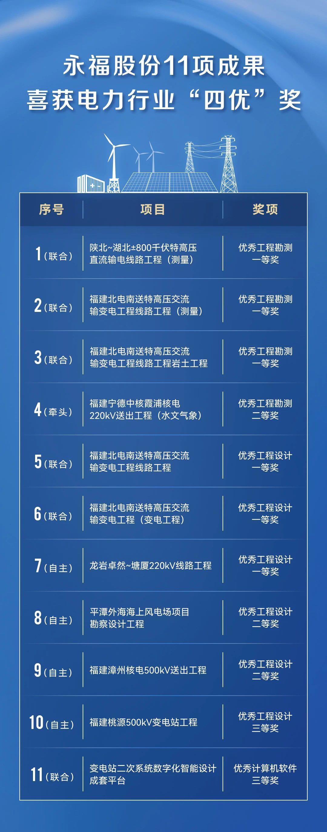 hahabet星辰大海官方网站-妄想从这里起头