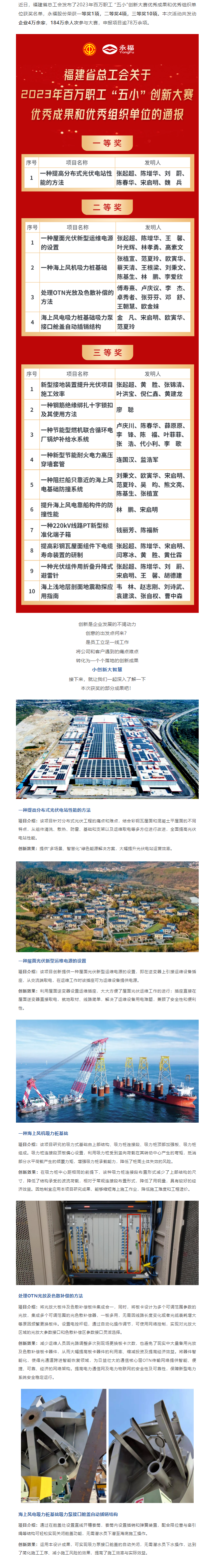 hahabet星辰大海官方网站-妄想从这里起头